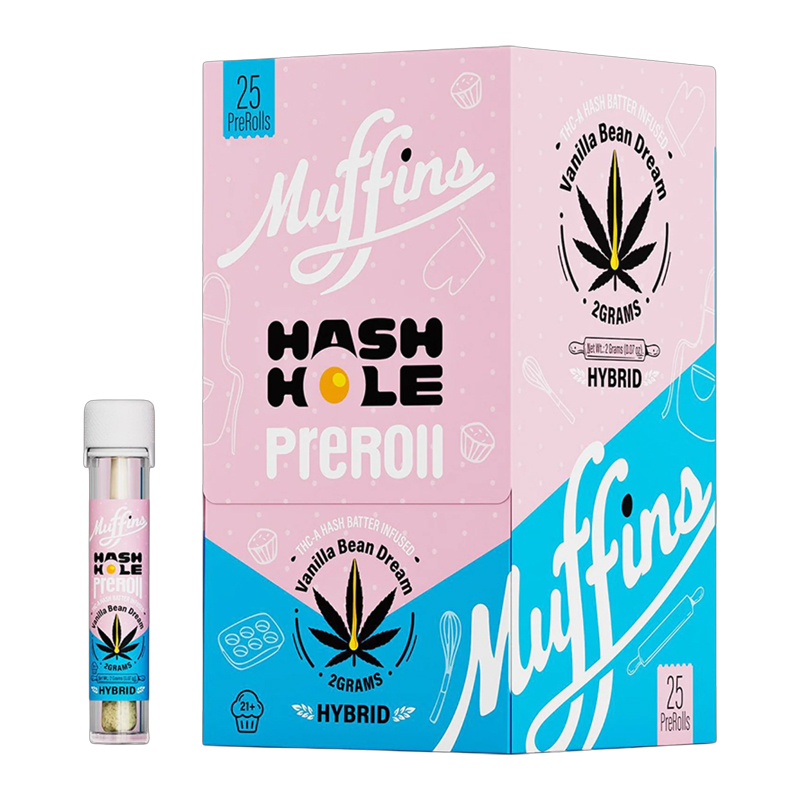 MUFFINS 2G HOLES